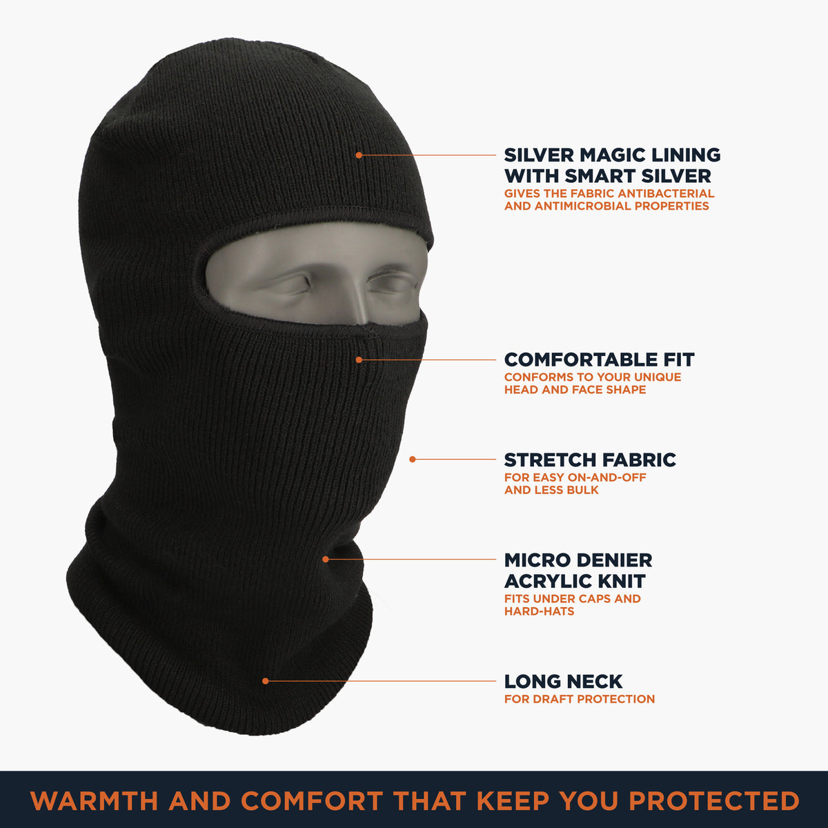 RefrigiWear Silver Magic™ Open-Hole Face Mask 3